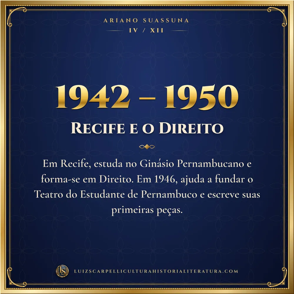 1942 – 1950: Recife e o Direito. Ariano Suassuna, Luiz Scarpelli