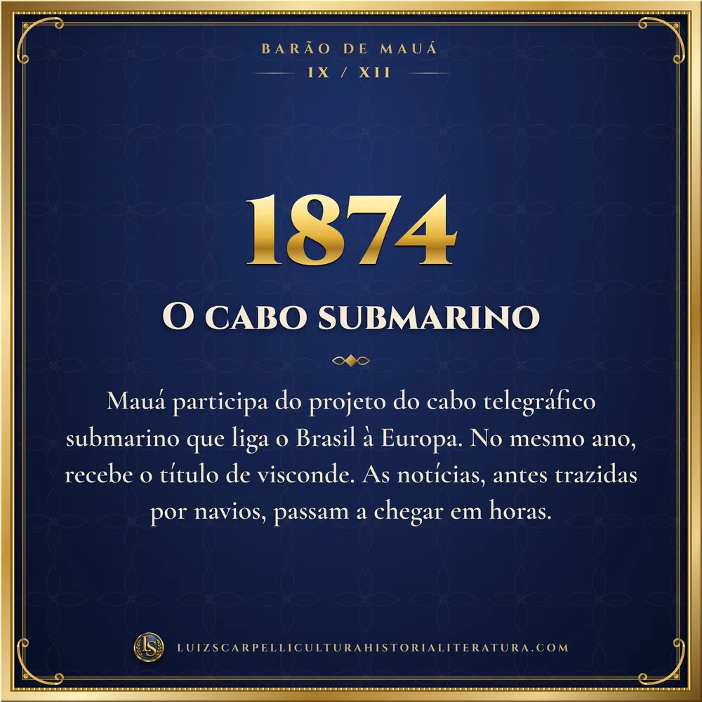 1874: O cabo submarino. Barão de Mauá, Luiz Scarpelli