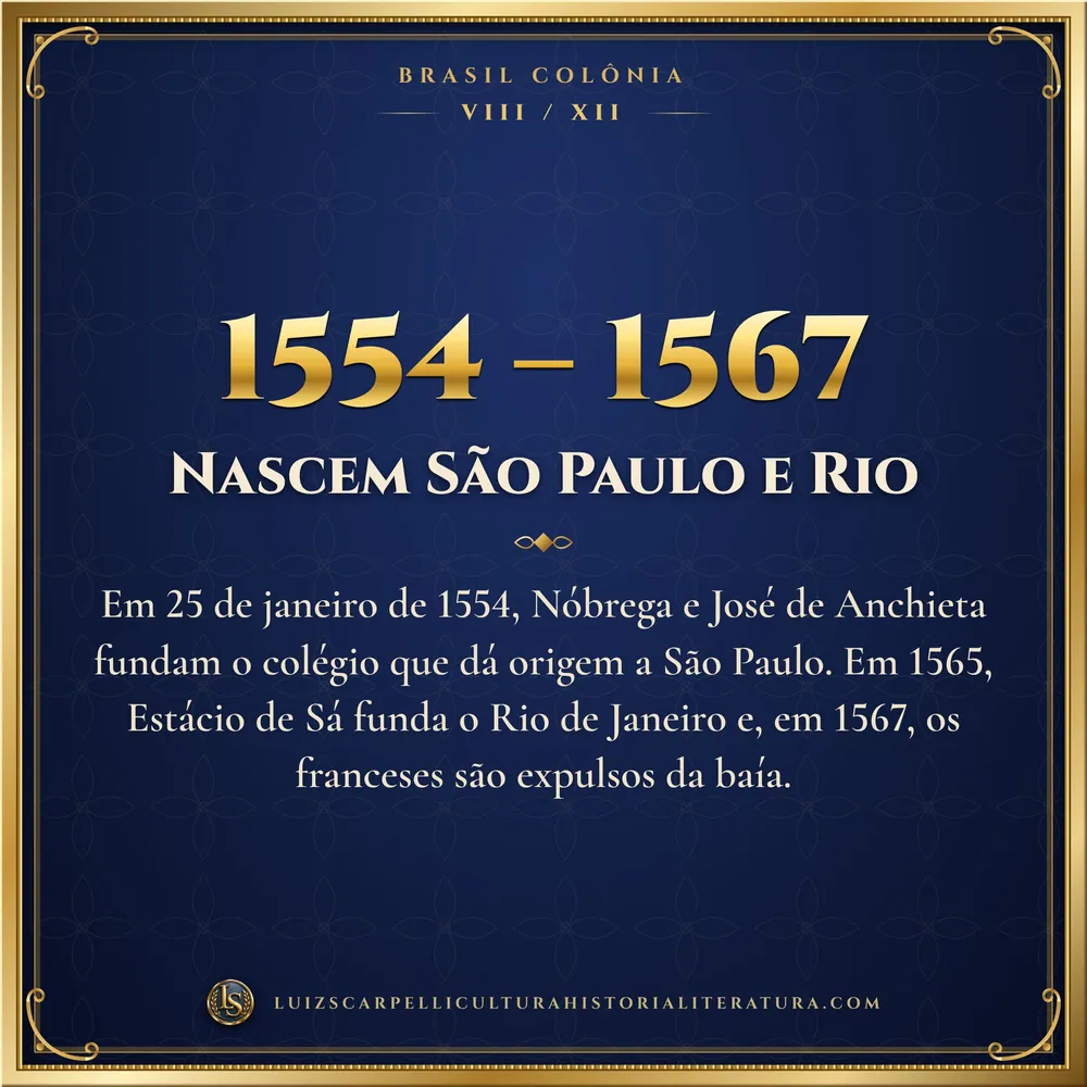 1554 – 1567: Nascem São Paulo e Rio. Brasil Colônia, Luiz Scarpelli