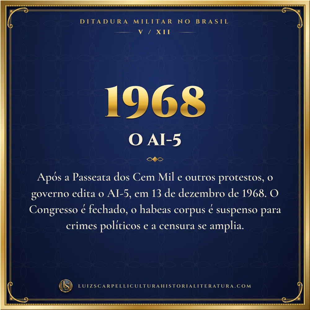 1968: O AI-5. Ditadura Militar no Brasil, Luiz Scarpelli