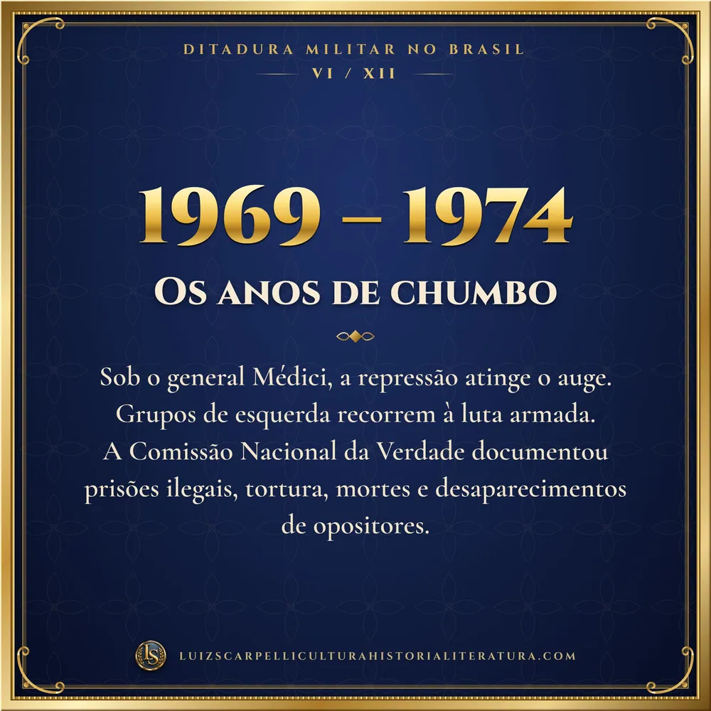 1969 – 1974: Os anos de chumbo. Ditadura Militar no Brasil, Luiz Scarpelli