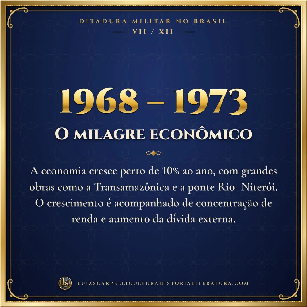 1968 – 1973: O milagre econômico. Ditadura Militar no Brasil, Luiz Scarpelli