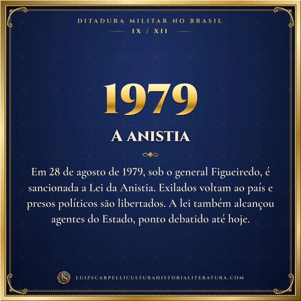 1979: A anistia. Ditadura Militar no Brasil, Luiz Scarpelli