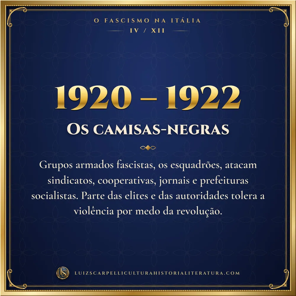 1920 – 1922: Os camisas-negras. O Fascismo na Itália, Luiz Scarpelli