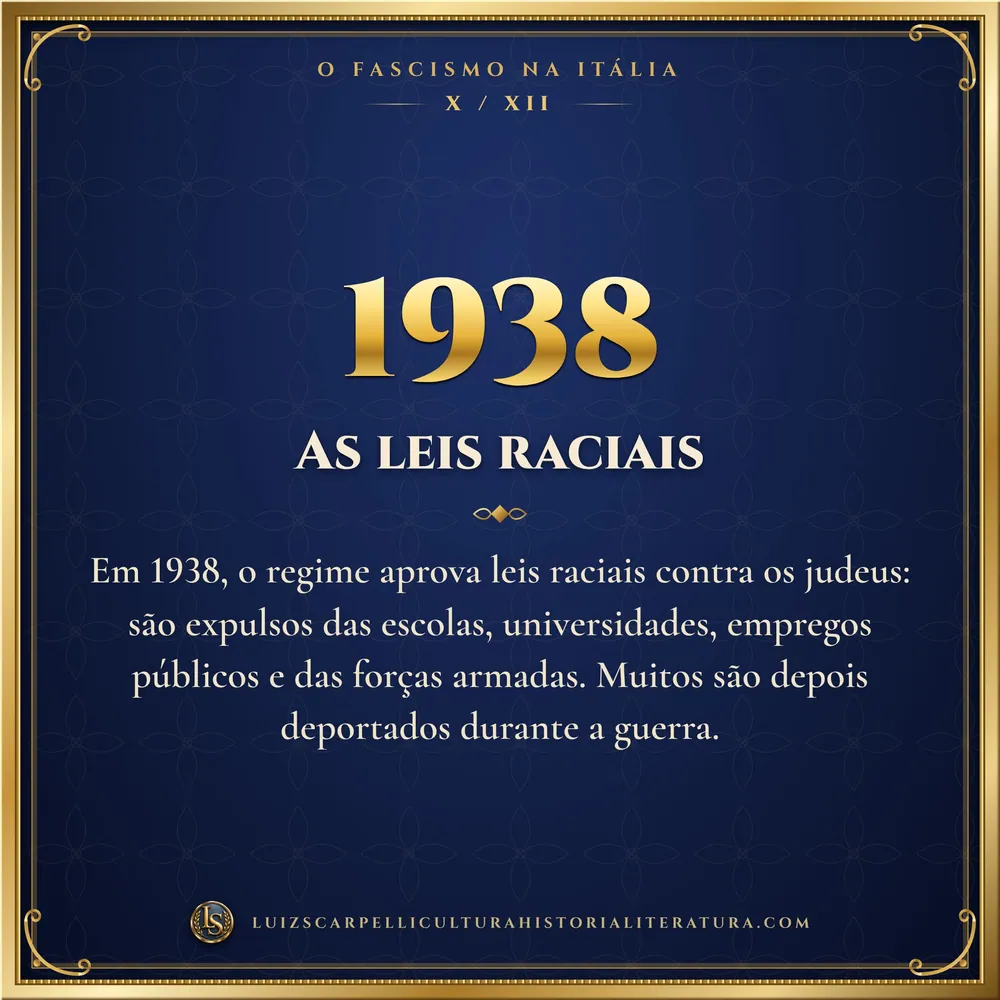 1938: As leis raciais. O Fascismo na Itália, Luiz Scarpelli