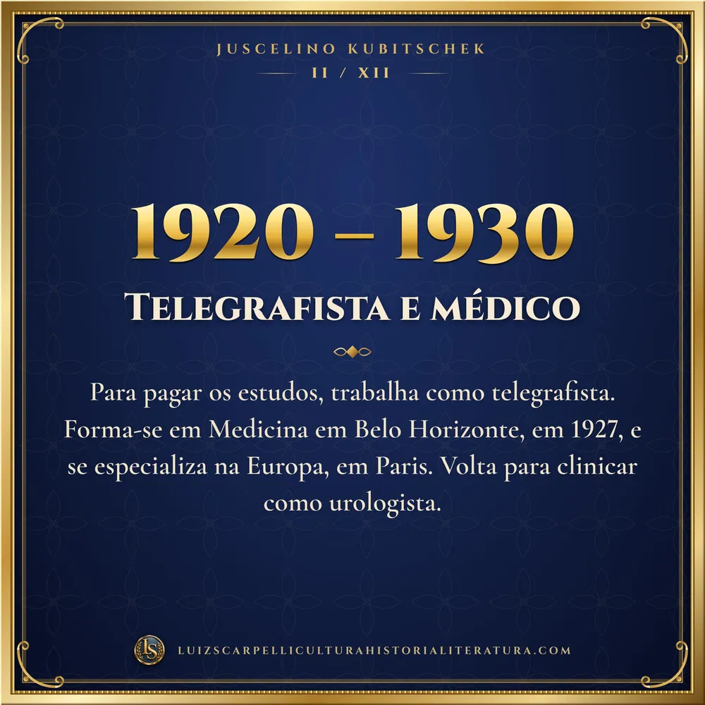1920 – 1930: Telegrafista e médico. Juscelino Kubitschek, Luiz Scarpelli
