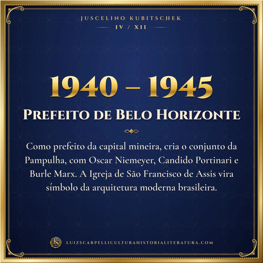 1940 – 1945: Prefeito de Belo Horizonte. Juscelino Kubitschek, Luiz Scarpelli