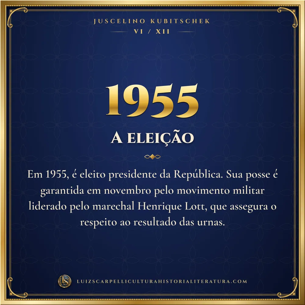 1955: A eleição. Juscelino Kubitschek, Luiz Scarpelli
