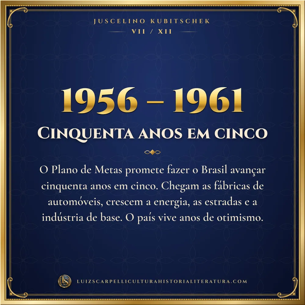 1956 – 1961: Cinquenta anos em cinco. Juscelino Kubitschek, Luiz Scarpelli