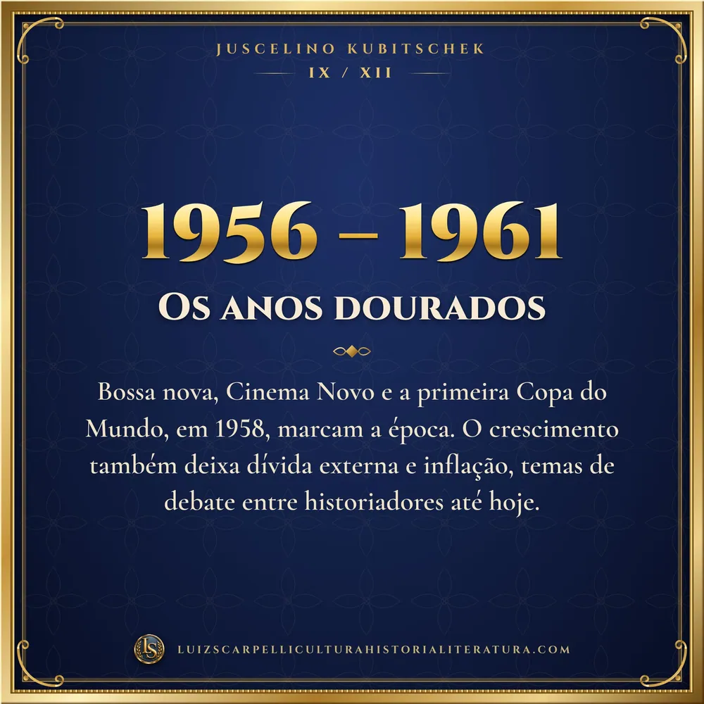 1956 – 1961: Os anos dourados. Juscelino Kubitschek, Luiz Scarpelli