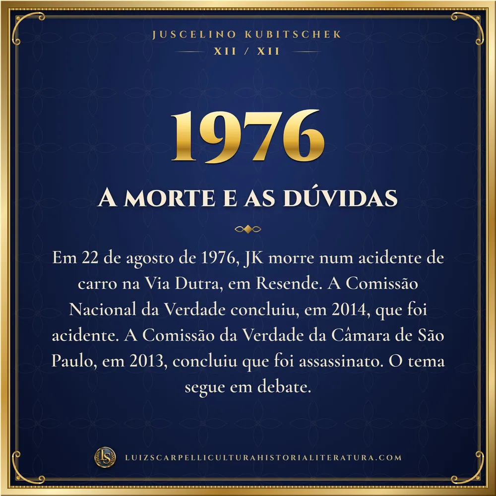 1976: A morte e as dúvidas. Juscelino Kubitschek, Luiz Scarpelli