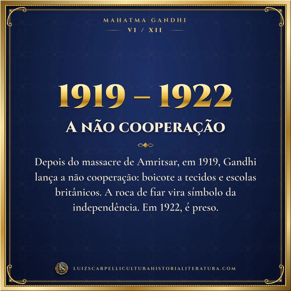 1919 – 1922: A não cooperação. Mahatma Gandhi, Luiz Scarpelli