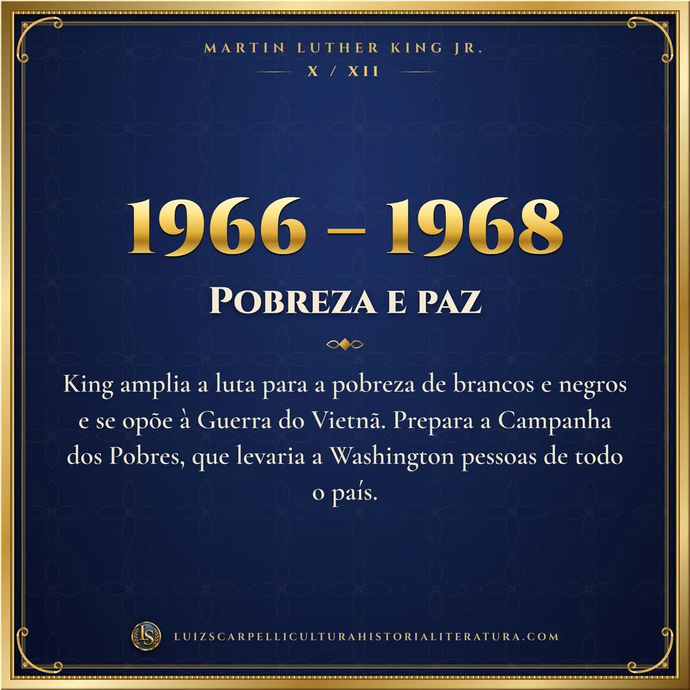 1966 – 1968: Pobreza e paz. Martin Luther King Jr., Luiz Scarpelli