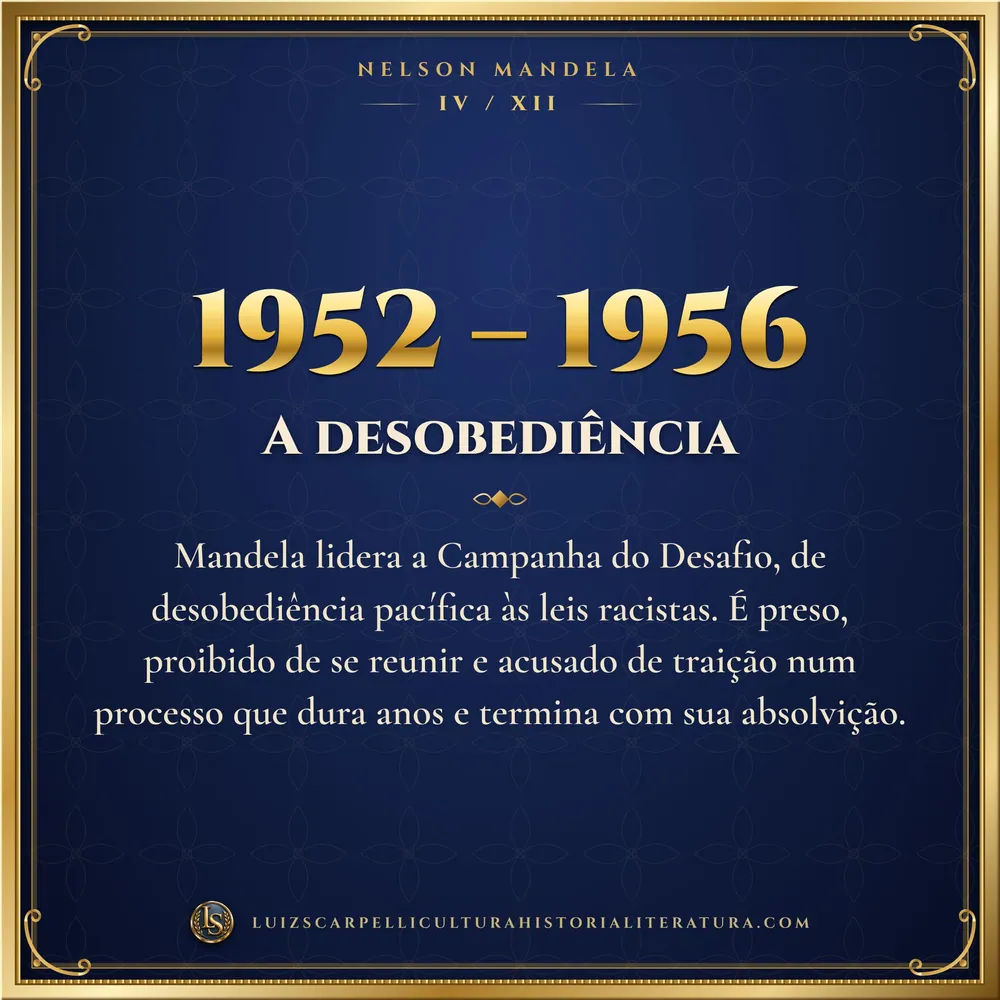 1952 – 1956: A desobediência. Nelson Mandela, Luiz Scarpelli