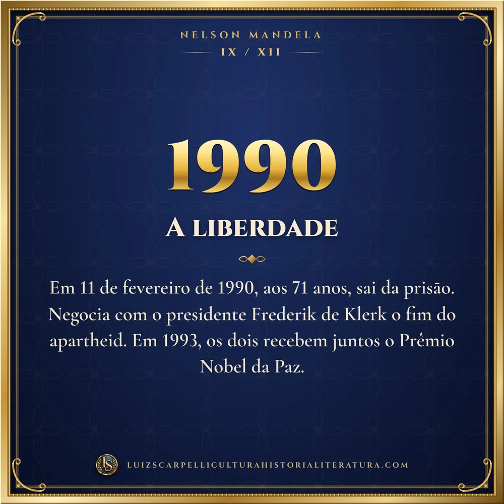 1990: A liberdade. Nelson Mandela, Luiz Scarpelli