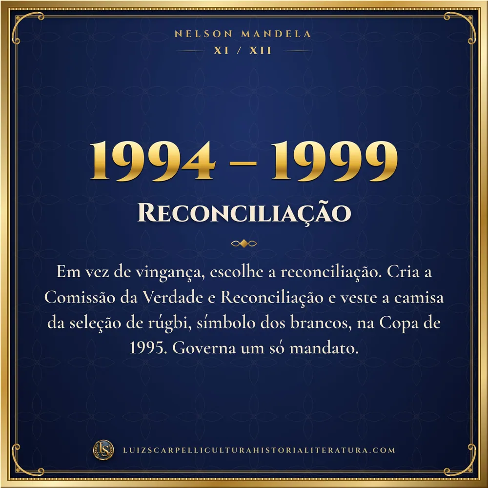 1994 – 1999: Reconciliação. Nelson Mandela, Luiz Scarpelli