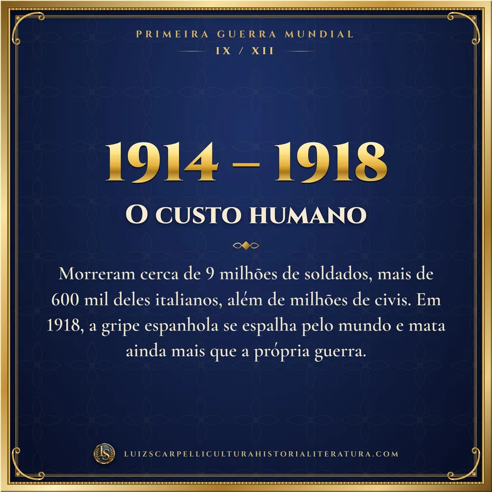 1914 – 1918: O custo humano. Primeira Guerra Mundial, Luiz Scarpelli