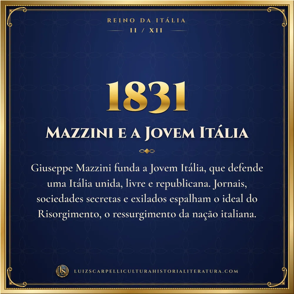 1831: Mazzini e a Jovem Itália. Reino da Itália, Luiz Scarpelli