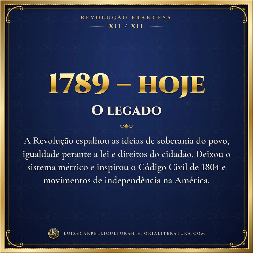 1789 – hoje: O legado. Revolução Francesa, Luiz Scarpelli