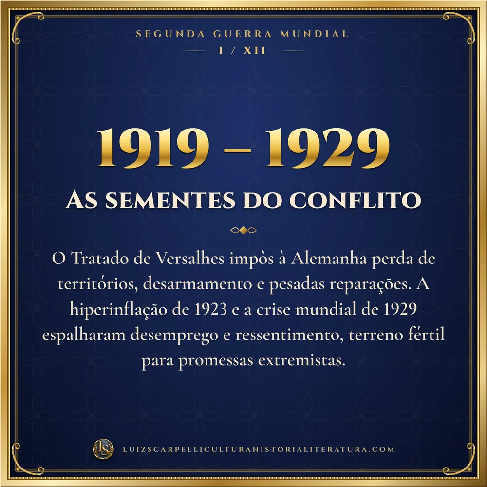 1919 – 1929: As sementes do conflito. Segunda Guerra Mundial, Luiz Scarpelli