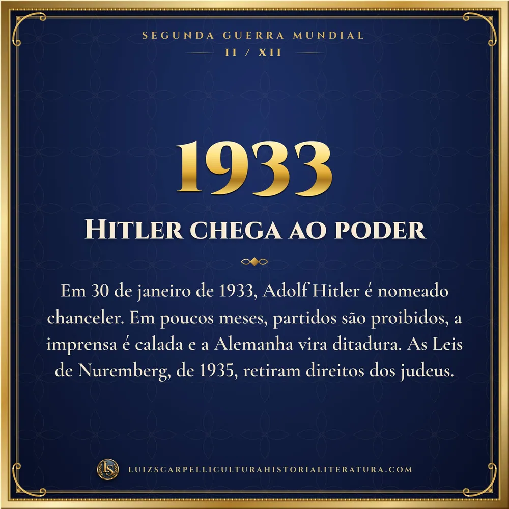 1933: Hitler chega ao poder. Segunda Guerra Mundial, Luiz Scarpelli