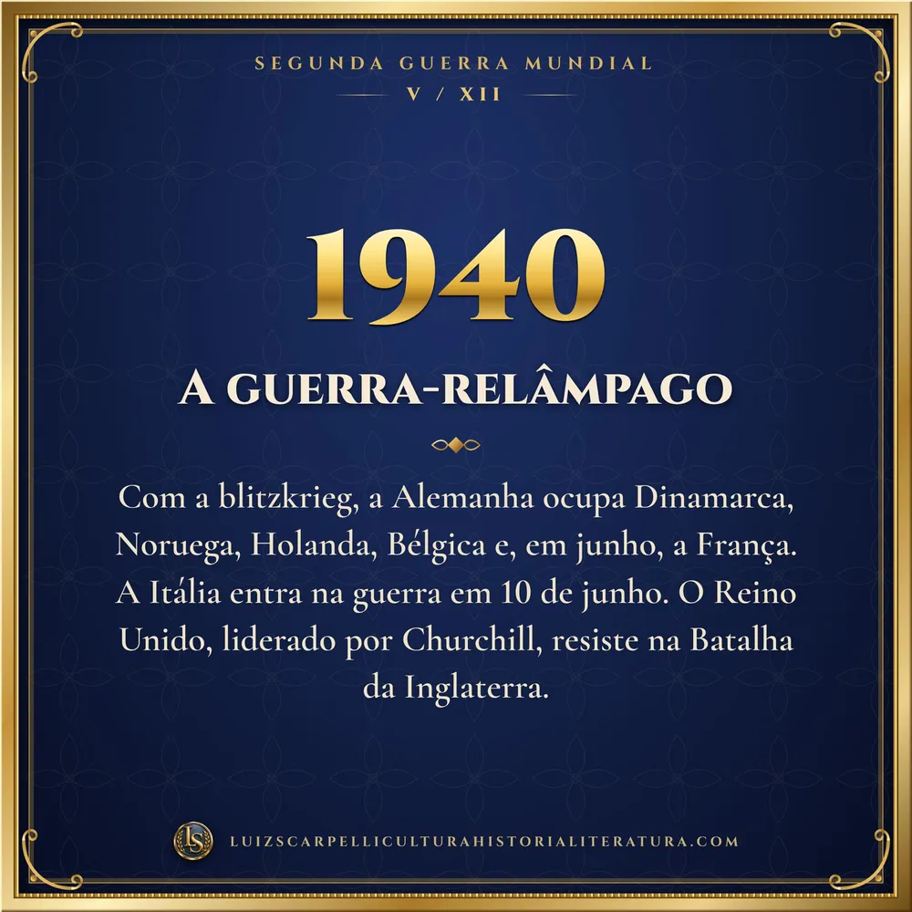 1940: A guerra-relâmpago. Segunda Guerra Mundial, Luiz Scarpelli
