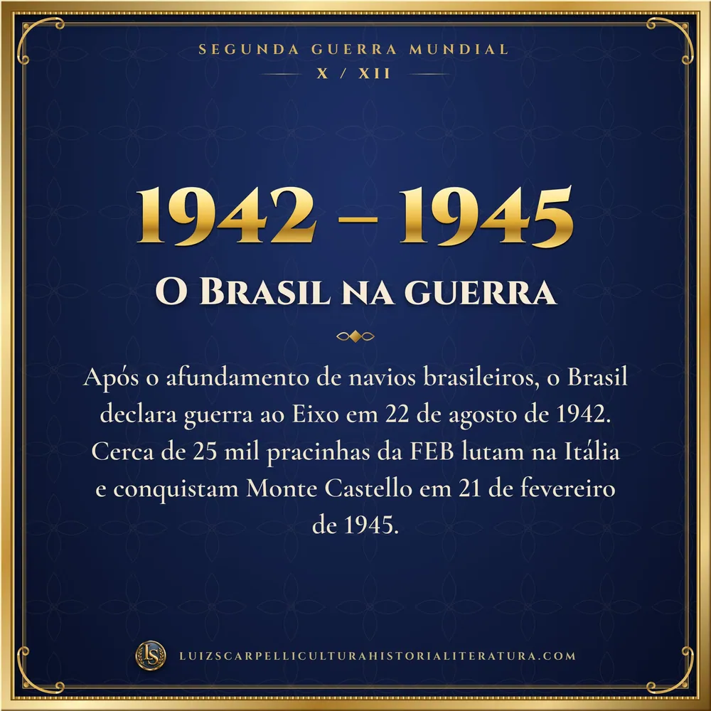 1942 – 1945: O Brasil na guerra. Segunda Guerra Mundial, Luiz Scarpelli
