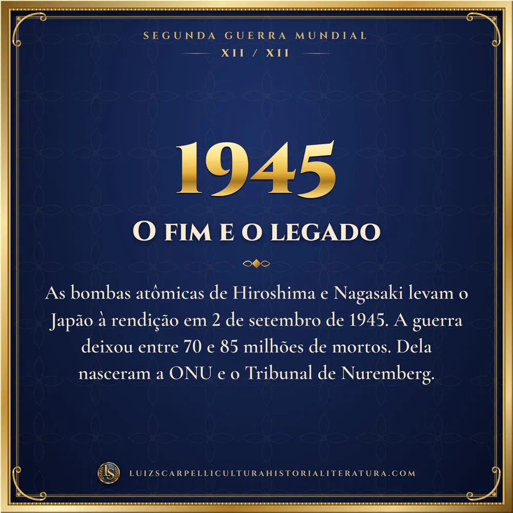 1945: O fim e o legado. Segunda Guerra Mundial, Luiz Scarpelli