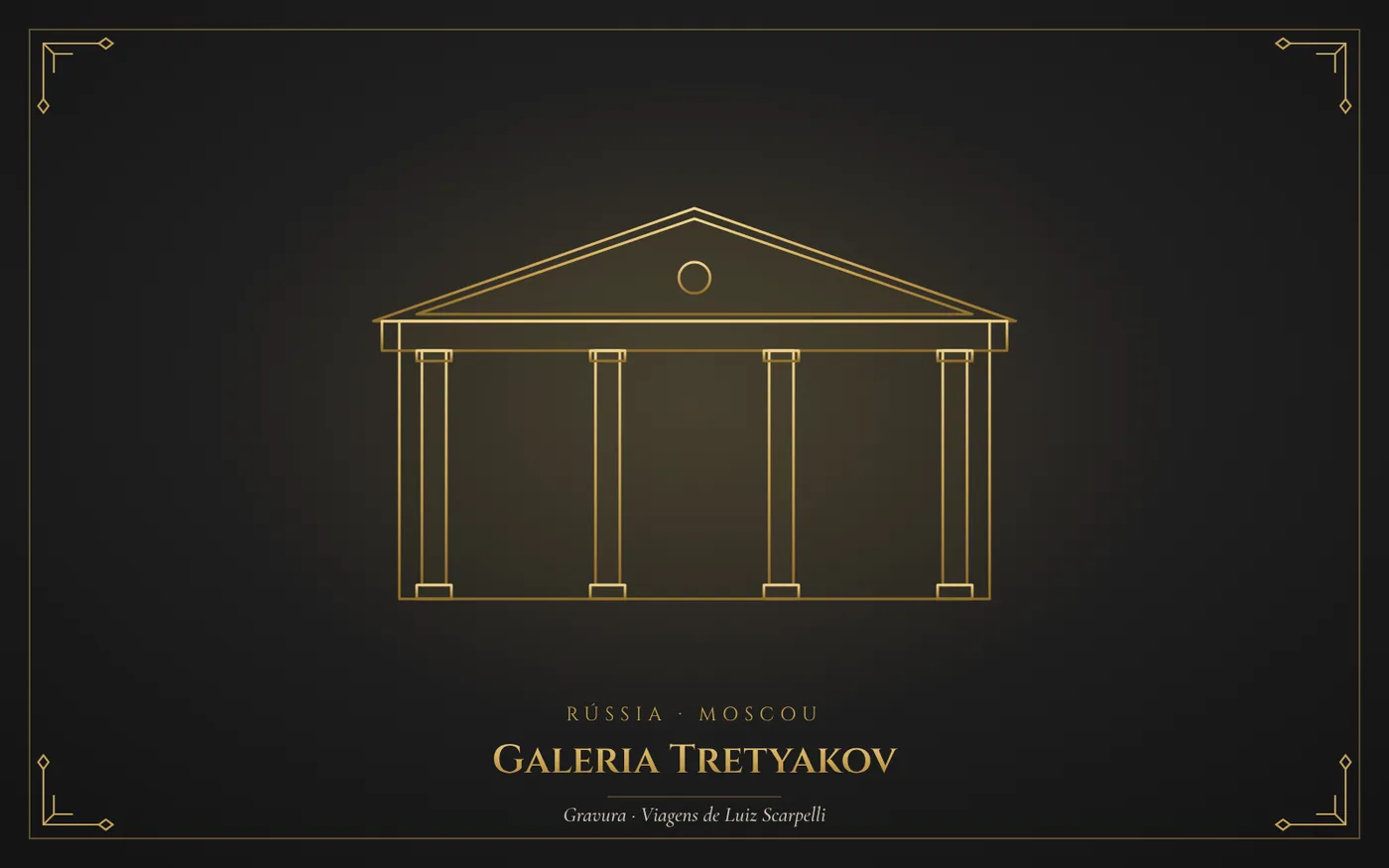 Galeria Tretyakov, Moscou: gravura das viagens de Luiz Scarpelli